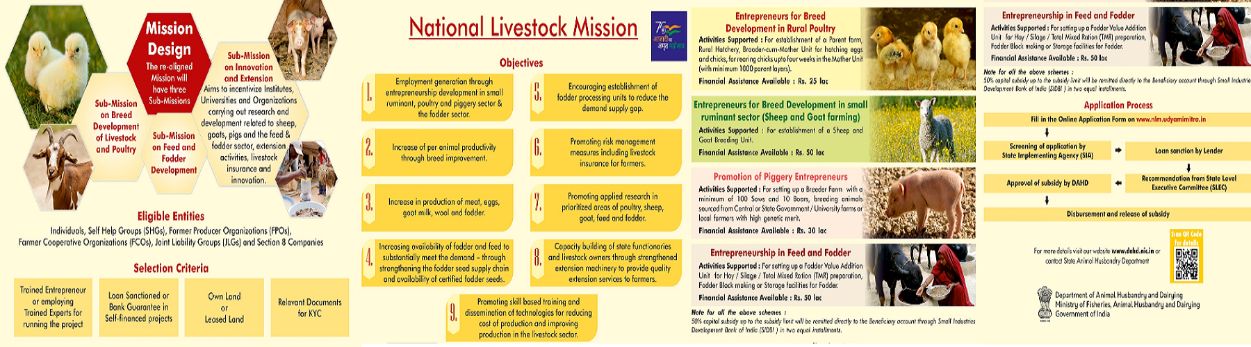 National Livestock Mission